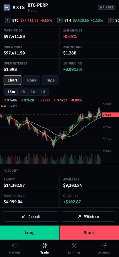 AXIS app on a phone